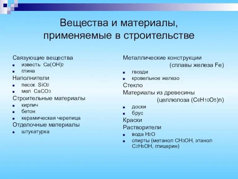 Вещества и материалы, применяемые в строительстве Металлические конструкции (сплавы железа Fe) гвозди