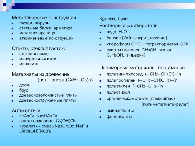 Металлические конструкции гвозди, шурупы стальные балки, арматура металлочерепица алюминиевые конструкции Стекло, стеклопластики