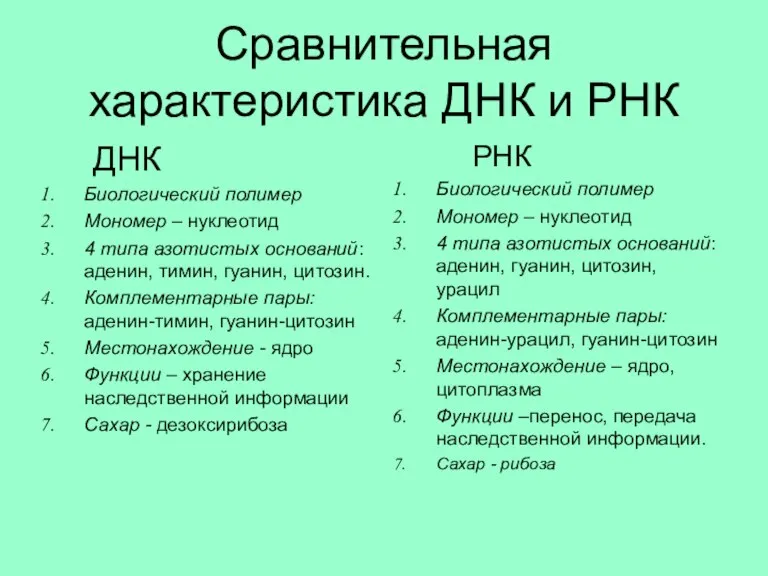 Сравнительная характеристика ДНК и РНК ДНК Биологический полимер Мономер – нуклеотид 4