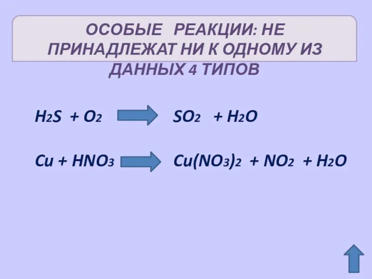 ОСОБЫЕ РЕАКЦИИ: НЕ ПРИНАДЛЕЖАТ НИ К ОДНОМУ ИЗ ДАННЫХ 4 ТИПОВ H2S