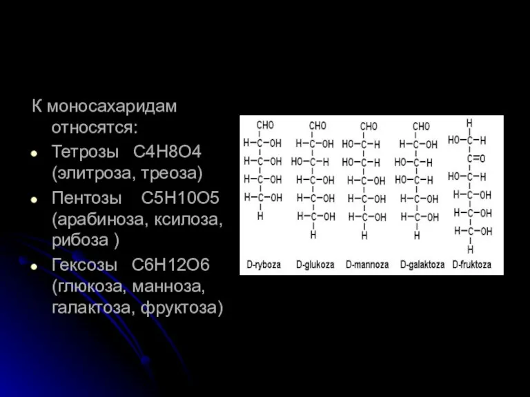 К моносахаридам относятся: Тетрозы С4Н8О4 (элитроза, треоза) Пентозы С5Н10О5 (арабиноза, ксилоза, рибоза