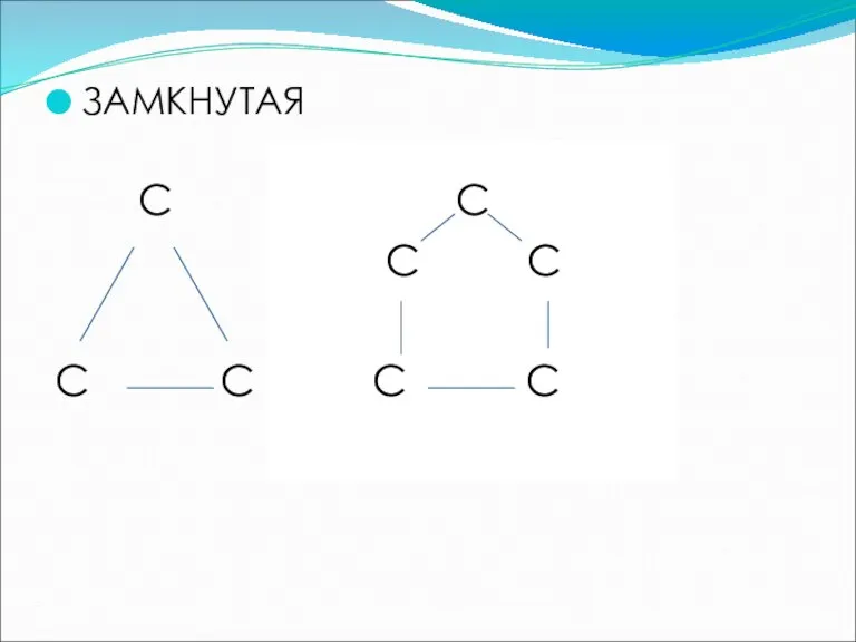 СС ЗАМКНУТАЯ С С С С С С С С