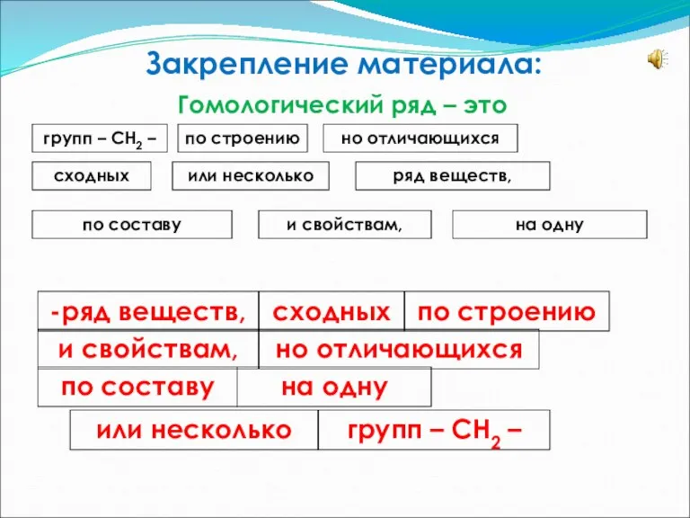 Закрепление материала: Гомологический ряд – это но отличающихся групп – СН2 –