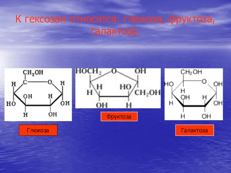 К гексозам относятся: глюкоза, фруктоза, галактоза. Глюкоза Фруктоза Галактоза