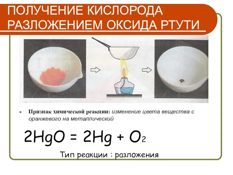 ПОЛУЧЕНИЕ КИСЛОРОДА РАЗЛОЖЕНИЕМ ОКСИДА РТУТИ Признак химической реакции: изменение цвета вещества с
