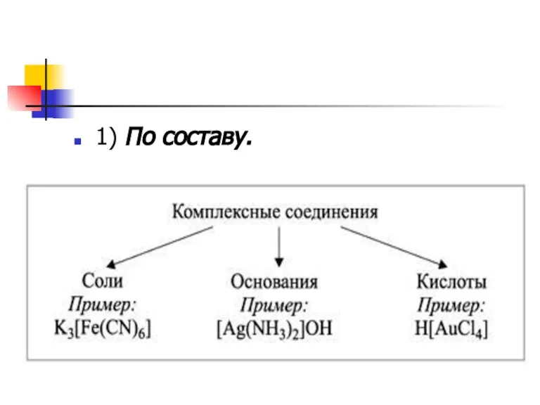 1) По составу.