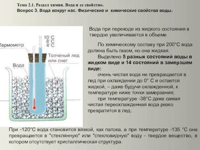 Тема 2.1. Раздел химии. Вода и ее свойство. Вопрос 3. Вода вокруг