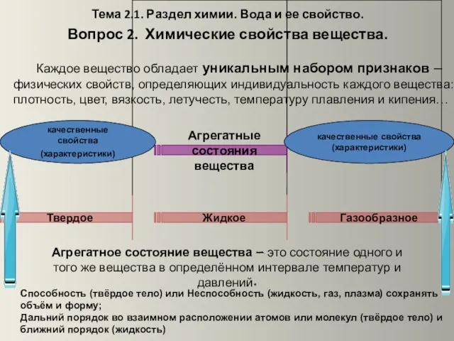 Тема 2.1. Раздел химии. Вода и ее свойство. Вопрос 2. Химические свойства