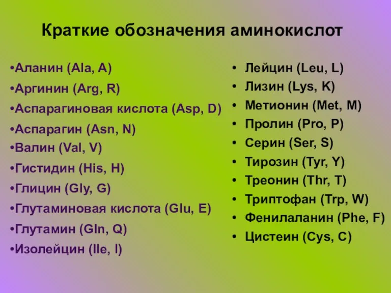 Краткие обозначения аминокислот Аланин (Ala, A) Аргинин (Arg, R) Аспарагиновая кислота (Asp,