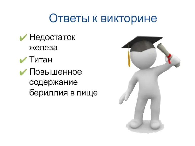 Ответы к викторине Недостаток железа Титан Повышенное содержание бериллия в пище