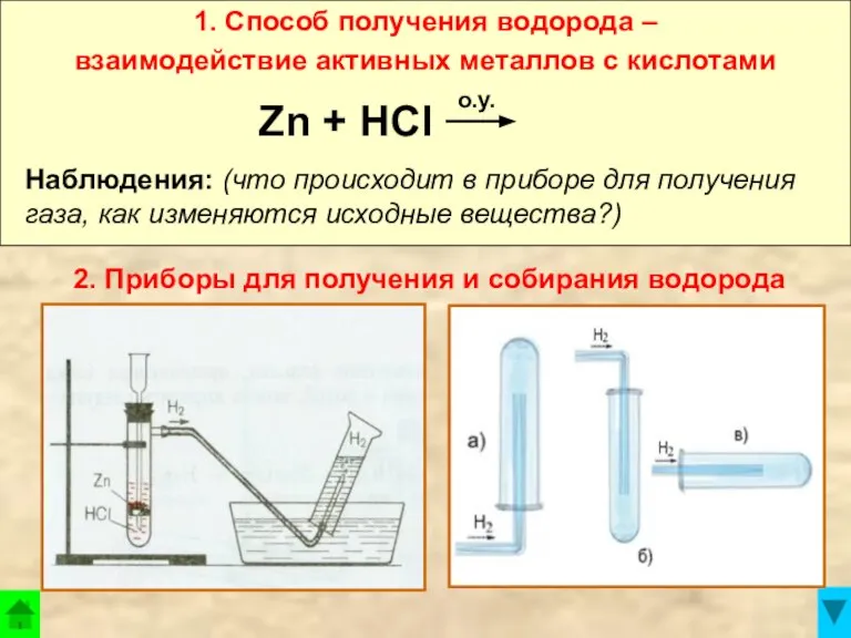 1. Способ получения водорода – взаимодействие активных металлов с кислотами Zn +