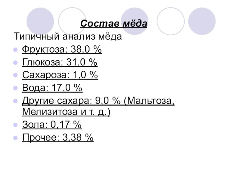 Состав мёда Типичный анализ мёда Фруктоза: 38,0 % Глюкоза: 31,0 % Сахароза: