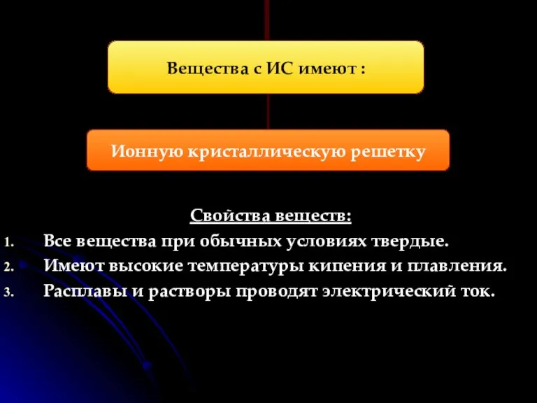 Свойства веществ: Все вещества при обычных условиях твердые. Имеют высокие температуры кипения