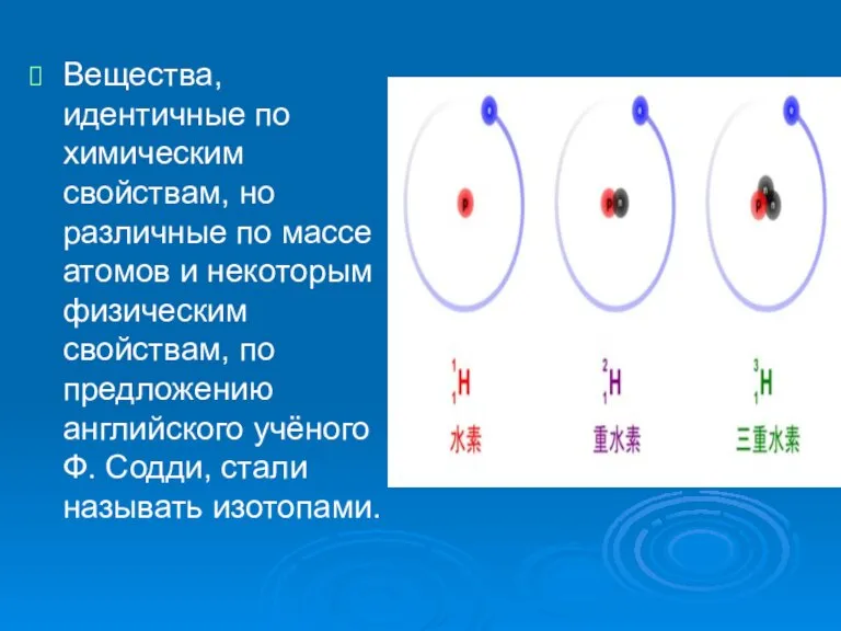 Вещества, идентичные по химическим свойствам, но различные по массе атомов и некоторым