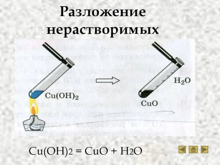 Разложение нерастворимых оснований Cu(OH)2 = CuO + H2O