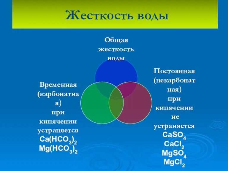 Жесткость воды