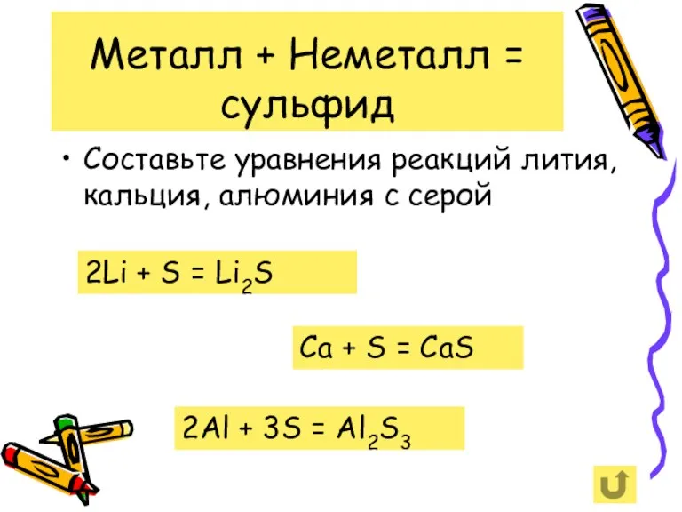 Металл + Неметалл = сульфид Составьте уравнения реакций лития, кальция, алюминия с