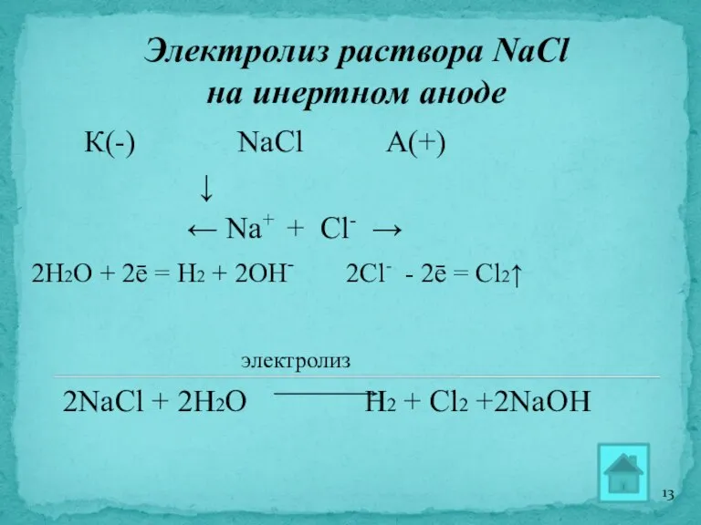 Электролиз раствора NaCl на инертном аноде К(-) NaCl А(+) ↓ ← Na+