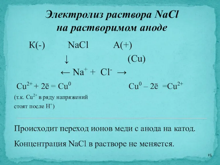 Электролиз раствора NaCl на растворимом аноде К(-) NaCl А(+) ↓ (Cu) ←