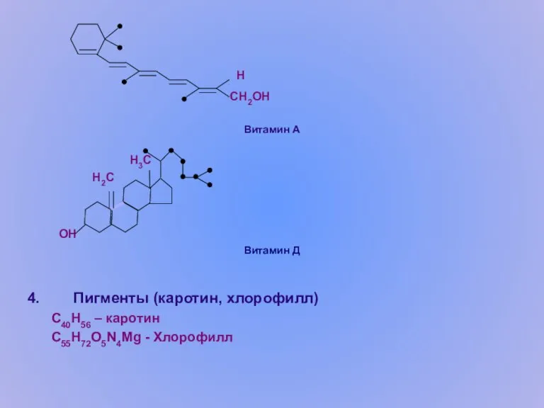 Н СН2ОН Витамин А Н3С Н2С ОН Витамин Д Пигменты (каротин, хлорофилл)