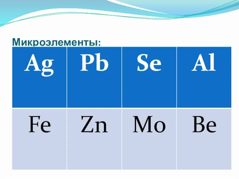 Микроэлементы: