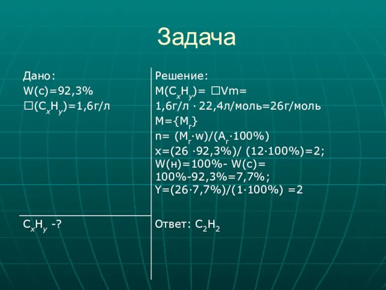 Задача Ответ: С2Н2 СхНy -? Решение: М(СхНy)= Vm= 1,6г/л ∙ 22,4л/моль=26г/моль М={Мr}