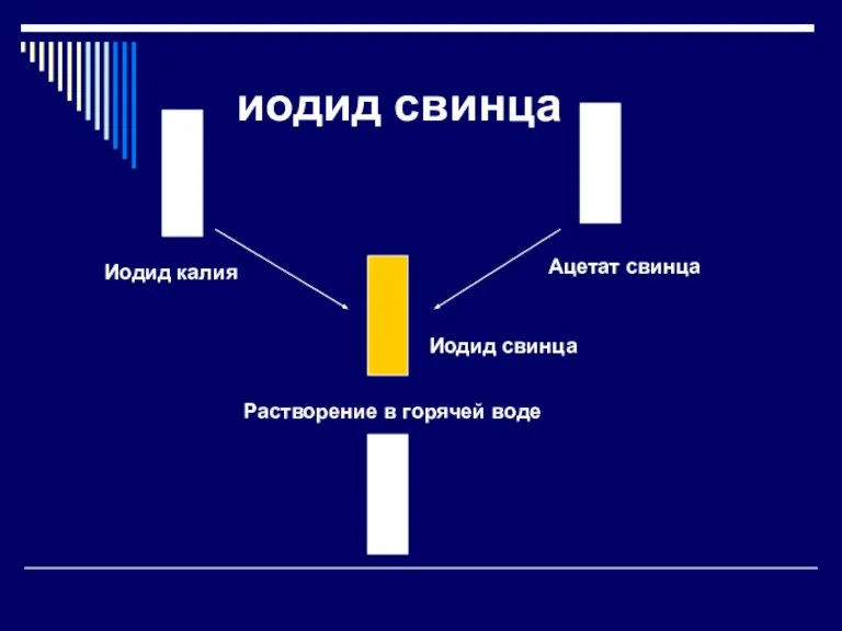 иодид свинца Иодид калия Ацетат свинца Иодид свинца Растворение в горячей воде