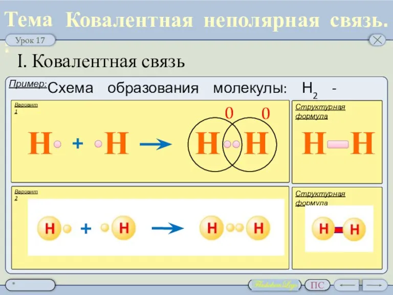 Ковалентная неполярная связь. I. Ковалентная связь Вариант 1 Структурная формула Н Н