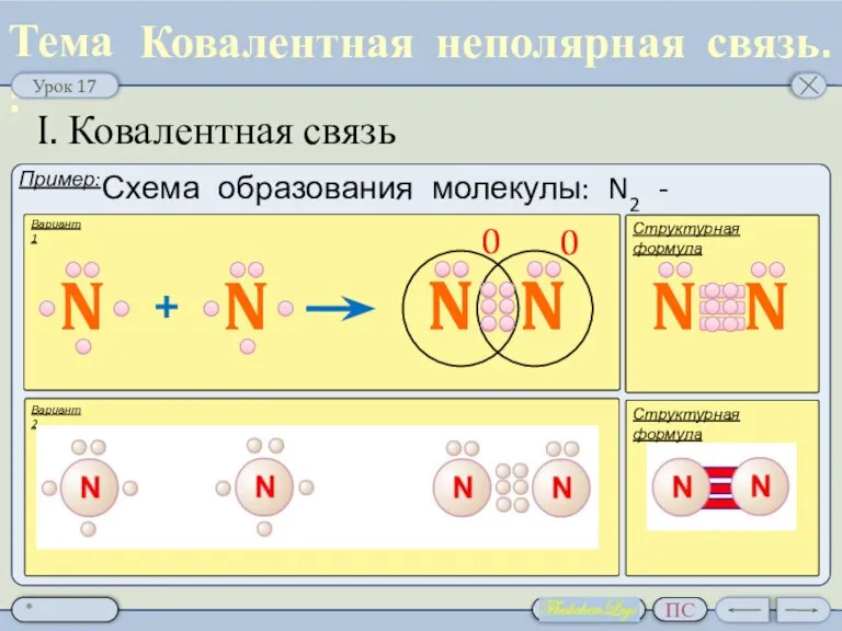 Ковалентная неполярная связь. I. Ковалентная связь Вариант 1 Структурная формула