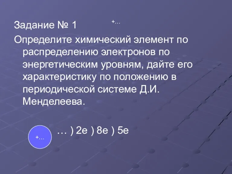 +… Задание № 1 Определите химический элемент по распределению электронов по энергетическим