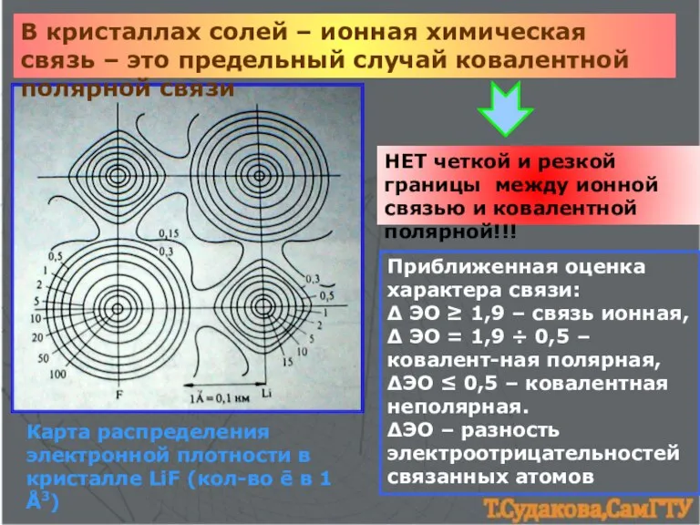 В кристаллах солей – ионная химическая связь – это предельный случай ковалентной