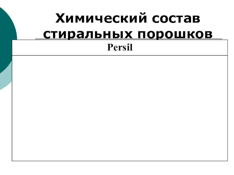 Химический состав стиральных порошков