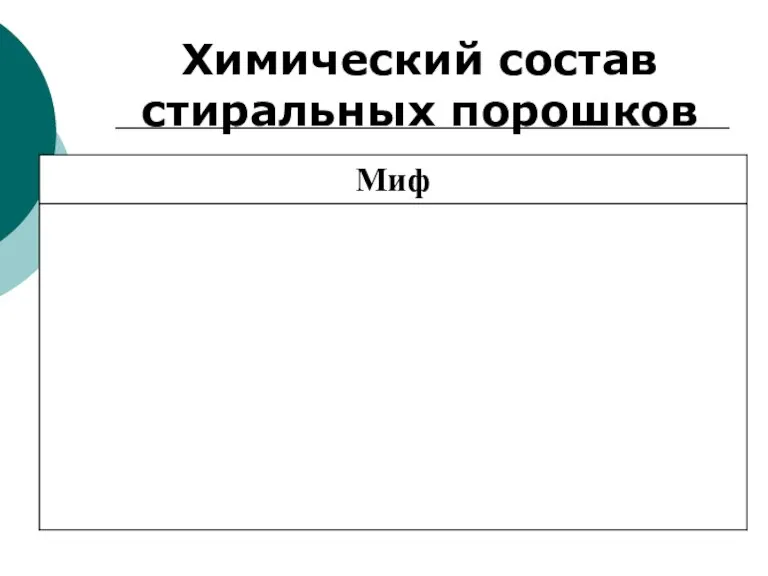 Химический состав стиральных порошков