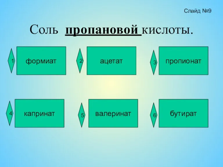 Соль пропановой кислоты. формиат ацетат пропионат капринат валеринат бутират 1 2 3