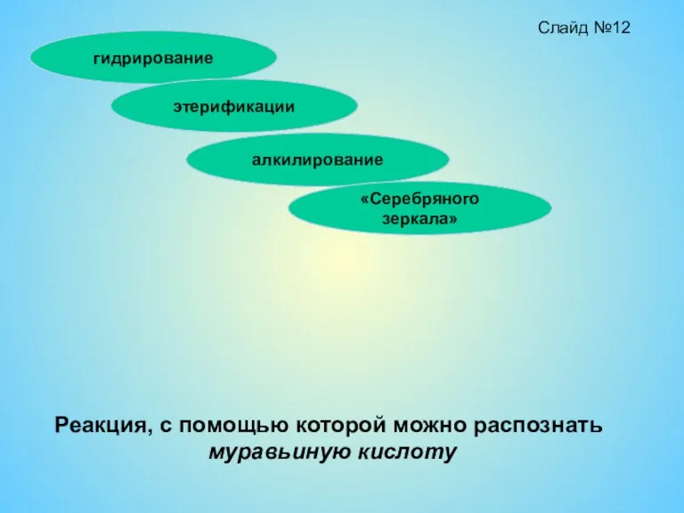 гидрирование этерификации алкилирование «Серебряного зеркала» Реакция, с помощью которой можно распознать муравьиную кислоту Слайд №12