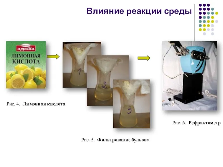 Влияние реакции среды Рис. 5. Фильтрование бульона Рис. 6. Рефрактометр Рис. 4. Лимонная кислота