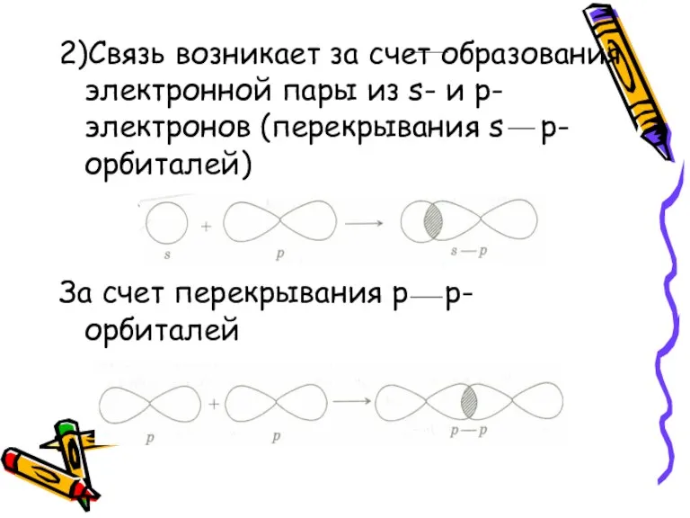 2)Связь возникает за счет образования электронной пары из s- и p-электронов (перекрывания