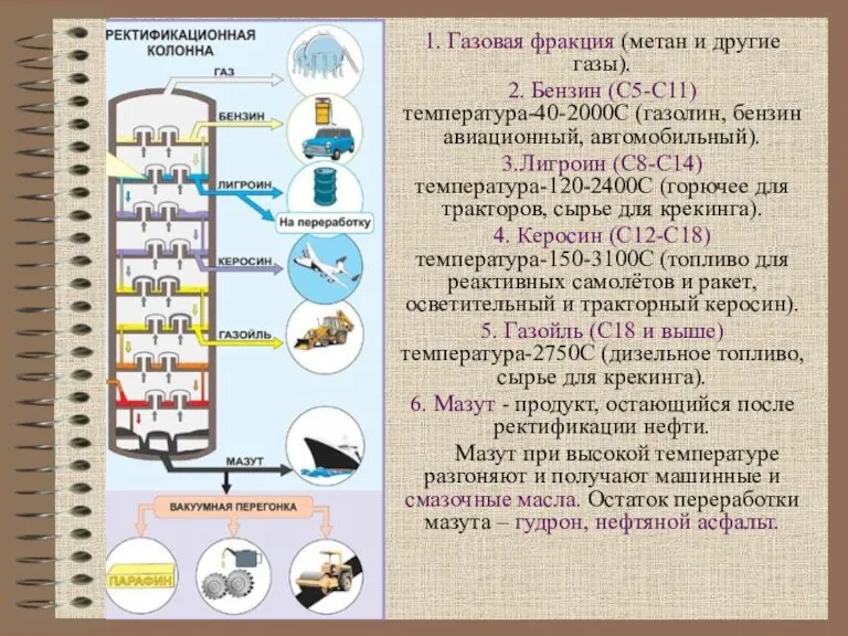 1. Газовая фракция (метан и другие газы). 2. Бензин (С5-С11) температура-40-2000С (газолин,