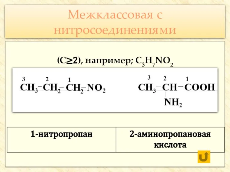 Межклассовая с нитросоединениями (С≥2), например; С3H7NO2