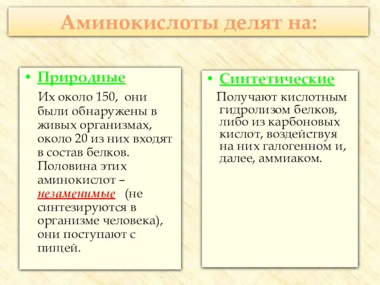 Аминокислоты делят на: Природные Их около 150, они были обнаружены в живых