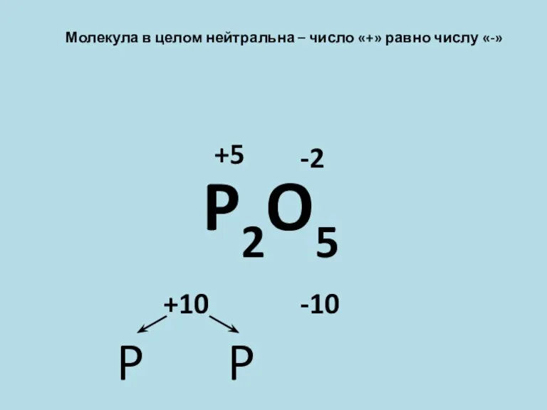 Молекула в целом нейтральна – число «+» равно числу «-» P2O5 -2