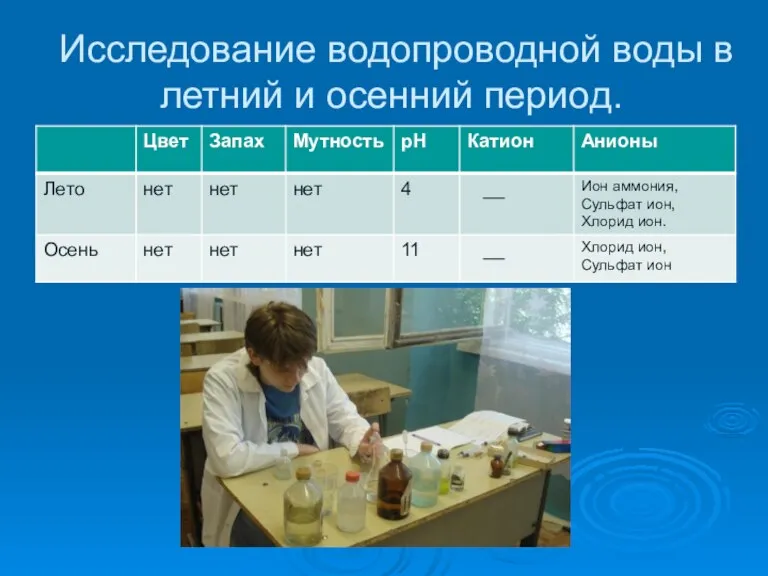 Исследование водопроводной воды в летний и осенний период.