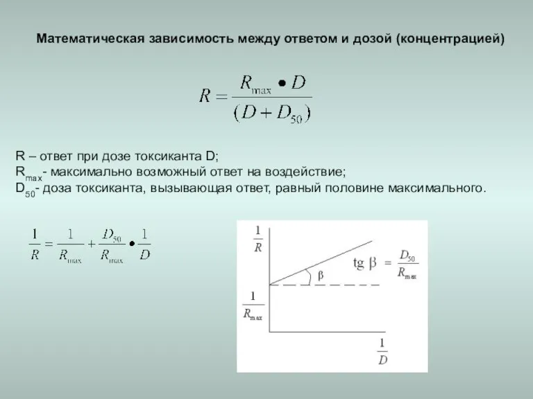 Математическая зависимость между ответом и дозой (концентрацией) R – ответ при дозе