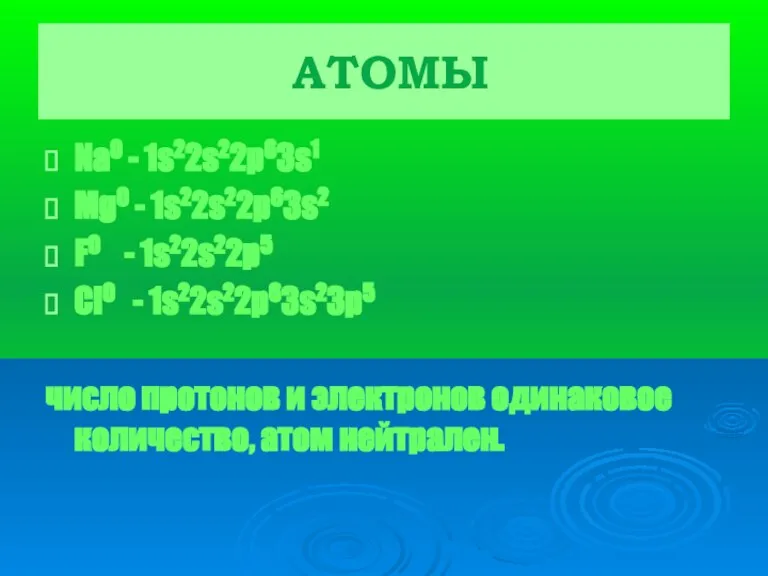 АТОМЫ Na0 - 1s22s22p63s1 Mg0 - 1s22s22p63s2 F0 - 1s22s22p5 Cl0 -