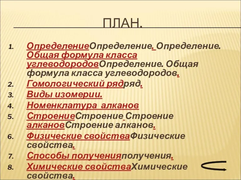 ПЛАН. ОпределениеОпределение. Определение. Общая формула класса углеводородовОпределение. Общая формула класса углеводородов. Гомологический