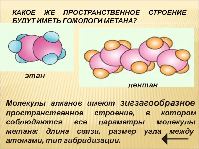 КАКОЕ ЖЕ ПРОСТРАНСТВЕННОЕ СТРОЕНИЕ БУДУТ ИМЕТЬ ГОМОЛОГИ МЕТАНА? этан пентан Молекулы алканов