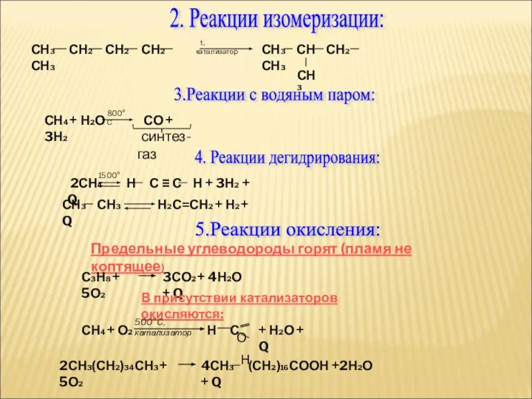 2. Реакции изомеризации: СН3 СН2 СН2 СН2 СН3 t, катализатор СН3 СН