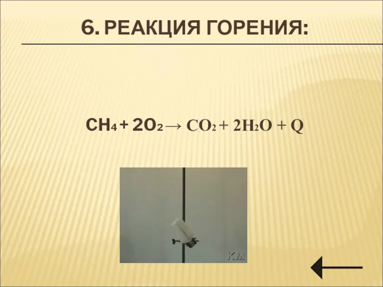 6. РЕАКЦИЯ ГОРЕНИЯ: CH4 + 2O2 → CO2 + 2H2O + Q