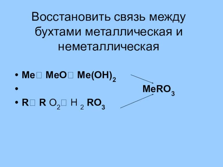 Восстановить связь между бухтами металлическая и неметаллическая Ме? МеО? Ме(ОН)2 МеRO3 R?