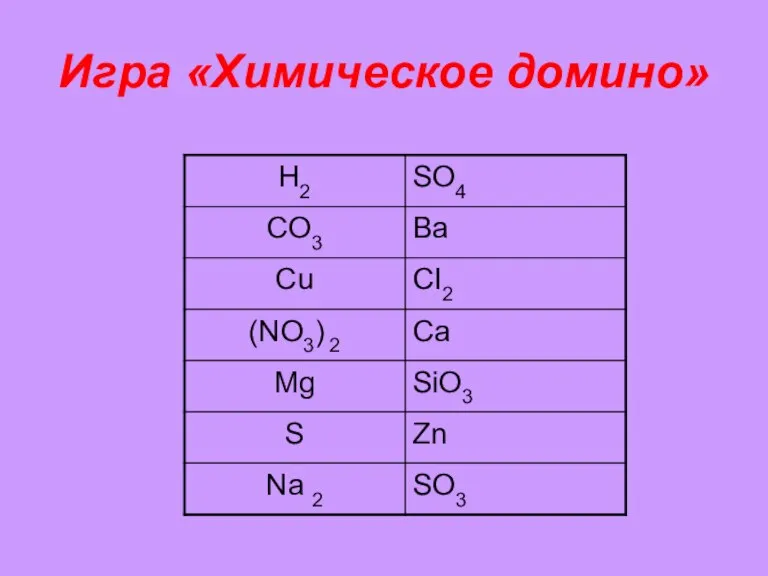 Игра «Химическое домино»